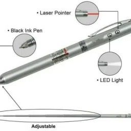 Planetoid 5 In 1 Leaser Pen A Multifunctional Gadget. image 5