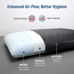 la verne Luxury Memory Foam Geometric Sleeping Pillow Pack of 2 image 2