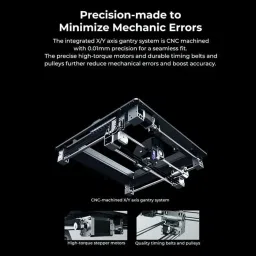 creality Fully Enclosed FDM Sermoon D3 3D Printer 3D Printer image 5