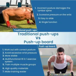 shopeleven 14-in-one ABS plastic Push Up Board Multifunctional Colour Coded Foldable Multi-training Bar image 5