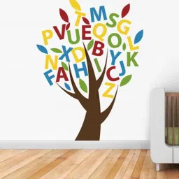 print mantras S Beautiful Alphabets Tree Wall Sticker-picture-27