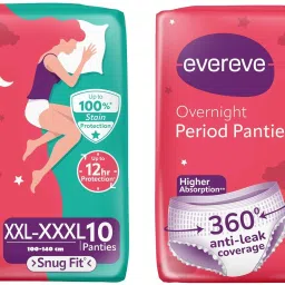 Disposible Period Panties XXL-XXXL 20 Count Leaks, protection for women & Girls Pantyliner-image-17