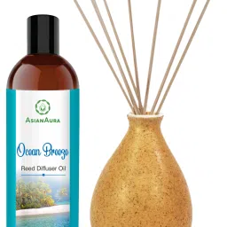 Ocean Breeze Diffuser Set-image-45