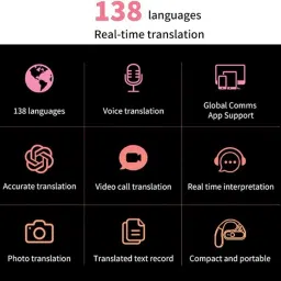 shailron Earburds S10 Open AI Translation Headsets 138+ Language Support Bluetooth Headset image 3