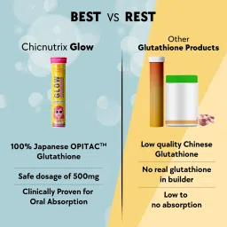 chicnutrix Glow - Japanese OPITAC Glutathione & Vitamin C for bright & even skin image 4