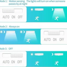 VFL Cool White Light Wireless USB Rechargeable ABS Round Intelligent Body Induction Motion Sensor Light image 4