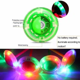 iris Skip Ball, Jump Ropes, Ankle Skip One-Legged Jumping Ring image 5