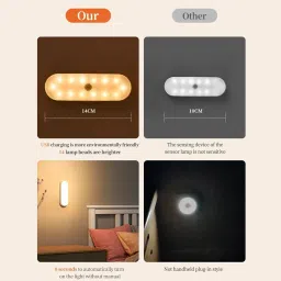 MARS USB Motion Sensor LED Light Wireless, Self-Adhesive, Warm Light (Pack of 1) Motion Sensor Light image 4