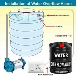 YogpriDeal Water Overflow Alarm/Siren For Water Tanks With Human Voice Technology Wired Sensor Security System image 5