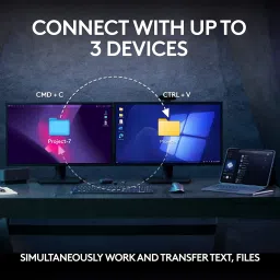 Logitech MX Keys S Combo Set image 3