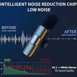 Fynzo k9 Wirelees mic with type c and ios pin Camera Microphone image 2