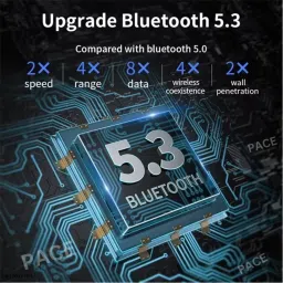 Trishika USB Bluetooth Adapter for Desktop, 5.3 Bluetooth Dongle Windows 11/10/8.1/7 USB Adapter image 2