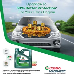 castrol Magnatec 10W-40 API SP/CF Synthetic Technology Full-Synthetic Engine Oil image 4