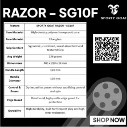 sporty goat RAZOR SG10F - Lightweight, Honeycomb Core, Enhanced Spin, Control and Power Pickleball Paddle image 2
