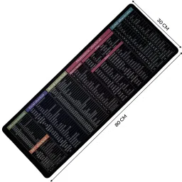 Olsic Shortcut Keys Mouse Pad Keyboard Pad with Office Shortcuts Mousepad image 2