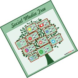 Social Media Theme Tambola Housie Bingo Tickets ( 24 unique cards) Board Game Accessories-image-59