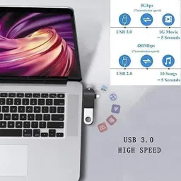 Rshopway USB Type C OTG Adapter image 3