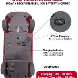 wembley High Speed Mini 1:24 Scale Rechargeable Remote Control car with Lithium Battery image 2