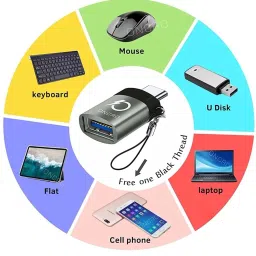 ONCRO USB Type C, USB OTG Adapter image 4