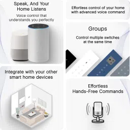 iotics Smart Touch Switch for 3 Light, 1 Fan, 1 Plug, Remote, Mobile App, Alexa, Google Smart Switch image 5