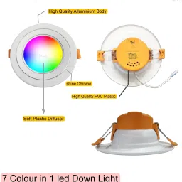 mvl 9W 7-in-1 Round LED Conceal Panel Down Light Colour Changing Light (Red/Blue/Pink/Green/Yellow/Sky-blue/White, Pack of 5) Ceiling Light Ceiling Lamp image 2