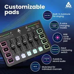 audio array AI-06 Streaming Audio Mixer Sound Card XLR, 1/4" & line in Digital Sound Mixer image 3