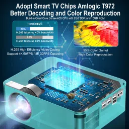 Torexo Sales X1 FullHD Projector 8k Support Android 9.0 (300 ANSI) LED Projector with Bag (12000 lm / 1 Speaker / Wireless / Remote Controller) Portable Projector image 3