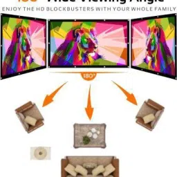 Moiz 86 Inch Diagonal, 4:3 Viewing Aspect Ratio, 69 Inches x 52 Inches, Supports UHD-3D-4K Technology Universal Eyelets Type Foldable White 6 Feet - Width x 4 Feet - Height Projector Screen (Width 175 cms x 132 cms Height) Projector Screen (Width 175 cm x 132 cm Height) image 4