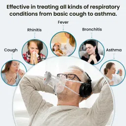 EASYCARE Light weight Hand Free Portable Mask Mess Nebulizer perfect for all ages (Adults & Child Mask) along with Switch Control for On/ Off and Adjust Flow Certified by CE, ISO Nebulizer Hand Free Portable Mask Mesh Nebulizer image 4