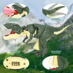 toyporium Realistic Dinosaur Toy with Biting Roaring Function-Sound Effects & Lighting |14 image 2
