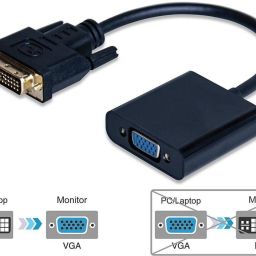 Corn DVI To VGA Adapter Converter-23