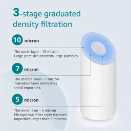 oceansdrop Pack Of 7 Highflow water filtration PP spun Polypropylene Sediment Pre-filter. Solid Filter Cartridge image 3