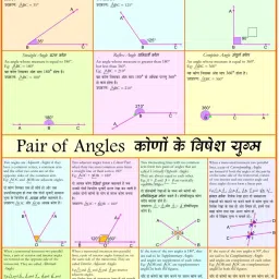 Maths chart - Angles Photographic Paper-image-57