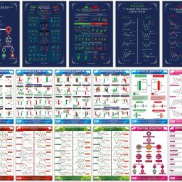 Stock Market Trading Chart Pattern Poster (Pack of 17 poster) | An Comprehensive coverage of candlestick and classic chart patterns for Trading Room Setup Paper Print-0