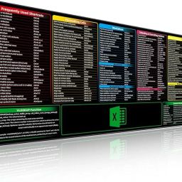 AbajRH English Shortcut Keys Desk pad Large Computer Mouse Mousepad-image-15