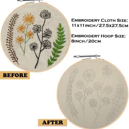 qroof Embroidery Tutorial DIY Kit(Set of 7) Beginners to Advanced for Kids,Adults,Women with 3 Pattern Design,6 Different Types of Stiches image 3