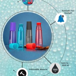 flipkart smartbuy Multicolor Drink More Kip Sip 1L Water Bottle With Cool Glass 1000 ml Bottle With Drinking Glass image 2