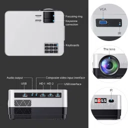 BOSS S13A Latest FHD 3D Android Smart Wi-Fi Bluetooth Projector | 4000 Lumens upto 250'' Display with Native 1920X1080P (FHD) Resolution | Keystone Correction, HiFi Dolby Digital | 1 Year Warranty | (S13A) (4000 lm / Wireless / Remote Controller) Portable Projector image 5
