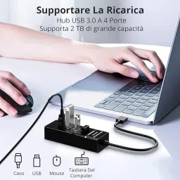sdminitek USB HUB High-Speed Portable Mini-Hub 4 PORT Super Speed Multiport. Handheld Data Collector image 5
