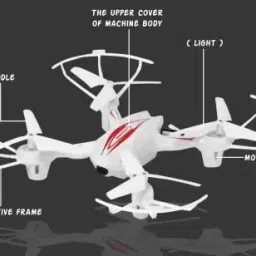 homoze HX-750 Rechargeable Radio Remote Controlled Drone with Unbreakable Blades image 5