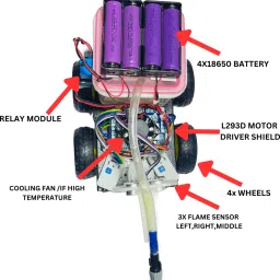 mechanic37 Obstacles Avoiding and Fire Fighter Robot For Engineering Project (Ready To Use) Educational Electronic Hobby Kit image 3