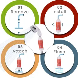 plan 36.5 Premium Vitamin C Korean Shower Filter for Bathroom Shower (CherryFlavour) Jet, shower head, rain image 2