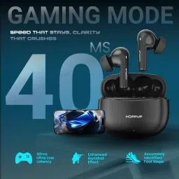 hoppup AirDoze 402 Earbuds with 50H PlayTime, 40MS Low Latency, AI ENC & 5.4v Bluetooth Headset image 4