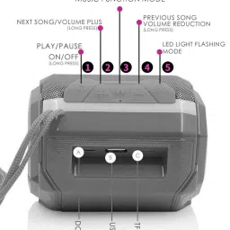 Techobucks 100% BEST QUALITY 3d Sound with Blast stereo deep bass wireless 6 W Bluetooth Speaker image 2