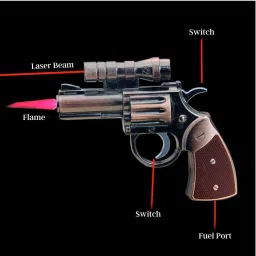 teamb Laser Gun Lighter – 2-in-1 Butane Flame & Laser Pointer Windproof, Stylish & Rechargeable Pocket Lighter image 5