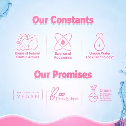 aqualogica Sunscreen - SPF 50 PA+++ Radiance+ Dewy Sunscreen with Watermelon & Niacinamide| Lightweight & Non-Sticky image 5