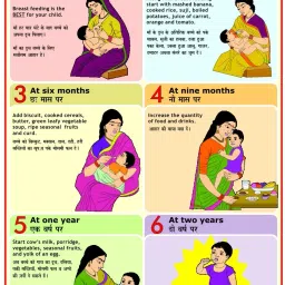 Baby's Diet Photographic Paper-image-62