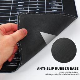 Newvent Anti-Slip Keyboard Pad with Office Software Shortcuts Pattern Shortcut Keys Mousepad image 3