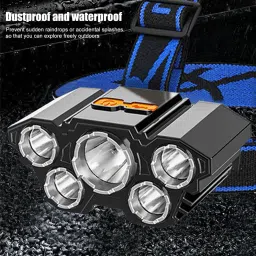 ecosky Head torch rechargeable long range head lamp light for emergency Torch image 5