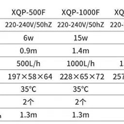 vayinato Sunsun XQP-1000F Multi-Function Submersible Filtration Pump|14W|1000L/H) Power Aquarium Filter image 5